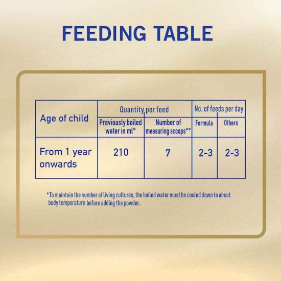 نان اتش ايه حليب أطفال سوبريم (3) 400 جم نان اتش ايه حليب أطفال سوبريم (3) 400 جم