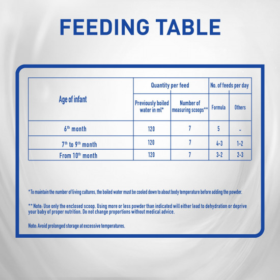نان حليب أطفال ديو (2) 400 جم نان حليب أطفال ديو (2) 400 جم
