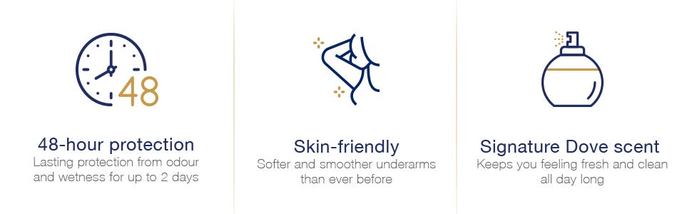 دوڤ مزيل العرق بالكرة الدوارة الأصلي، 50 مل