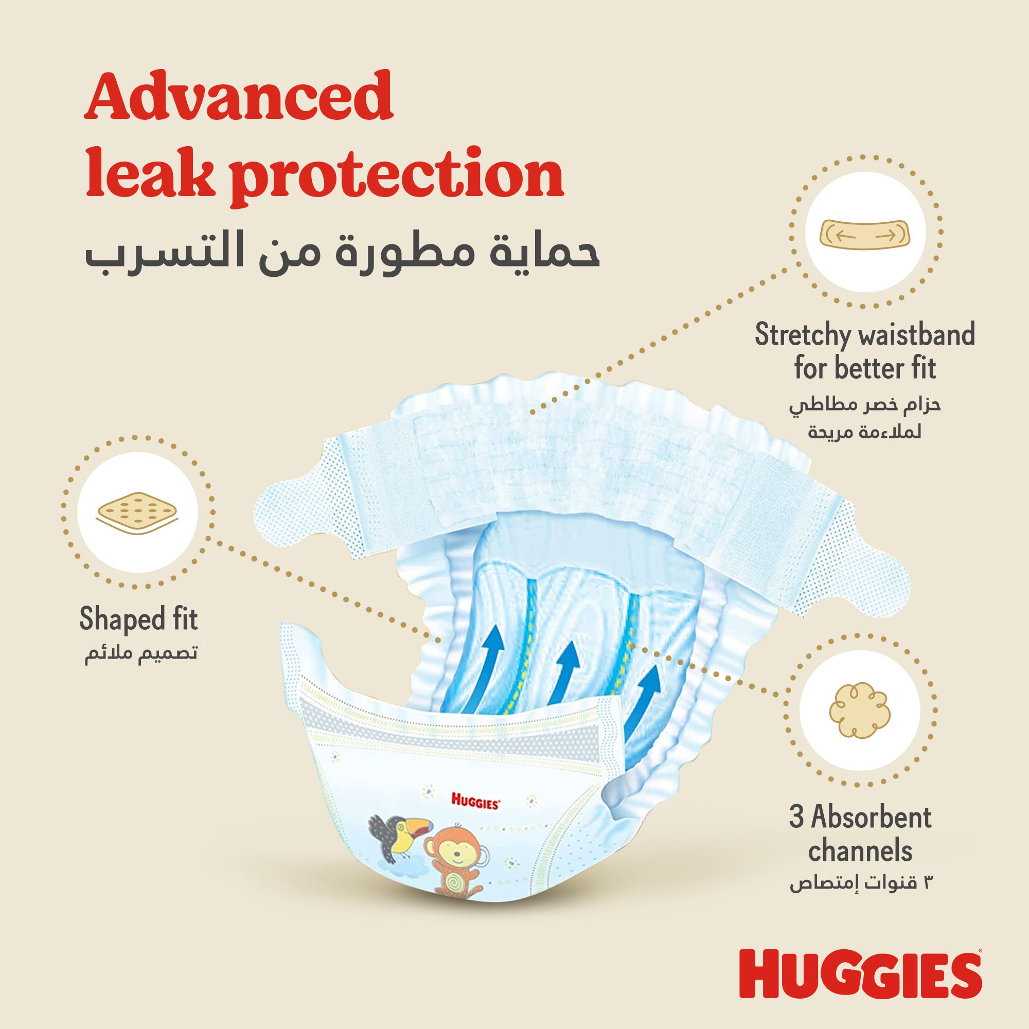 هجيز مقاس (3) عبوة ميجا 76 حفاضة 4 - 9 كجم هجيز مقاس (3) عبوة ميجا 76 حفاضة 4 - 9 كجم