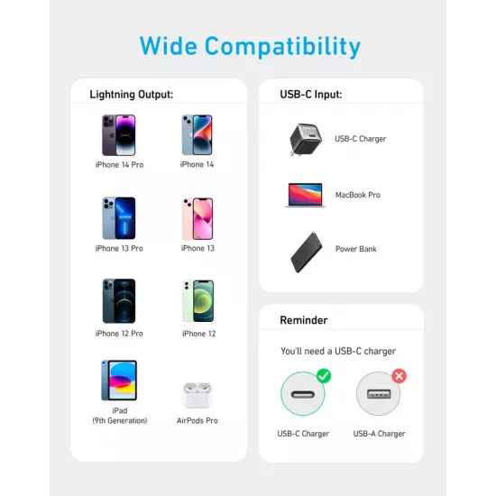 سلك شحن لهواتف آيفون تايب سي إلى لايتننج - 0.9 متر - ضمان لمدة 18 شهر - لون أسود
