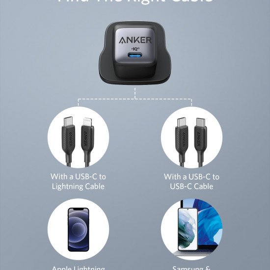 شاحن جداري بسرعة 30 واط من شركة أنكر - ضمان لمدة 18 شهر - لون أسود شاحن جداري بسرعة 30 واط من شركة أنكر - ضمان لمدة 18 شهر - لون أسود