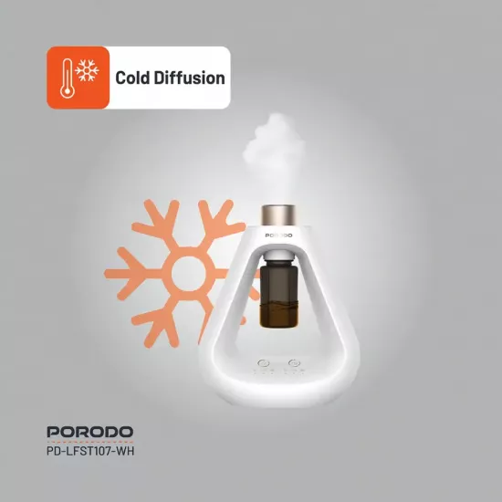 احصل على تجربة عطرية راقية مع موزع العطر المتطور الذي يعمل بتقنية النشر البارد دون الحاجة للماء - لون أبيض - ضمان لمدة سنة احصل على تجربة عطرية راقية مع موزع العطر المتطور الذي يعمل بتقنية النشر البارد دون الحاجة للماء - لون أبيض - ضمان لمدة سنة