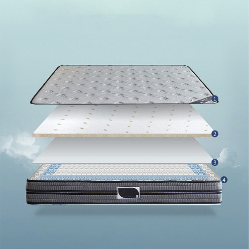 مرتبة ذات نوابض 180x200 سم مرتبة ذات نوابض 180x200 سم