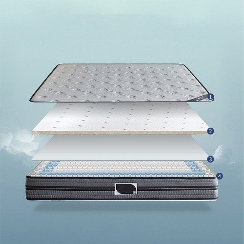 مرتبة ذات نوابض 90x190 سم مرتبة ذات نوابض 90x190 سم