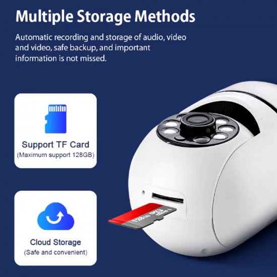 كاميرا واي فاي لاسلكية 360 درجة بقاعدة لمبة E27 مزودة برؤية ليلية