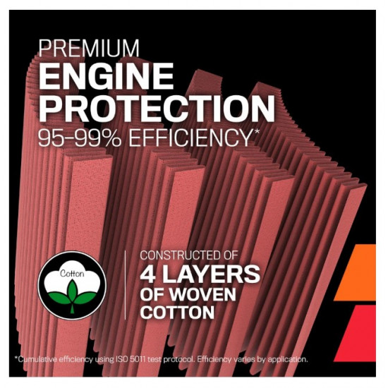 فلتر هواء كي ان K&N RF-1042 – أداء عالي وتوافق واسع فلتر هواء كي ان K&N RF-1042 – أداء عالي وتوافق واسع