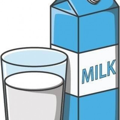 الالبان والحليب