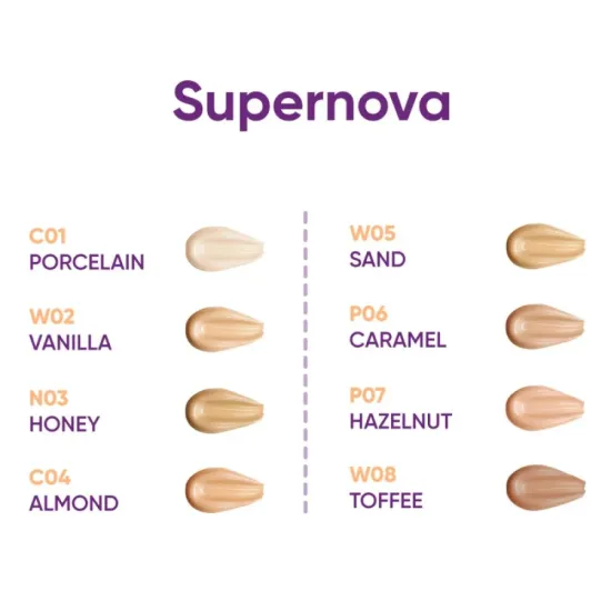 Nega Supernova Foundation Nega Supernova Foundation