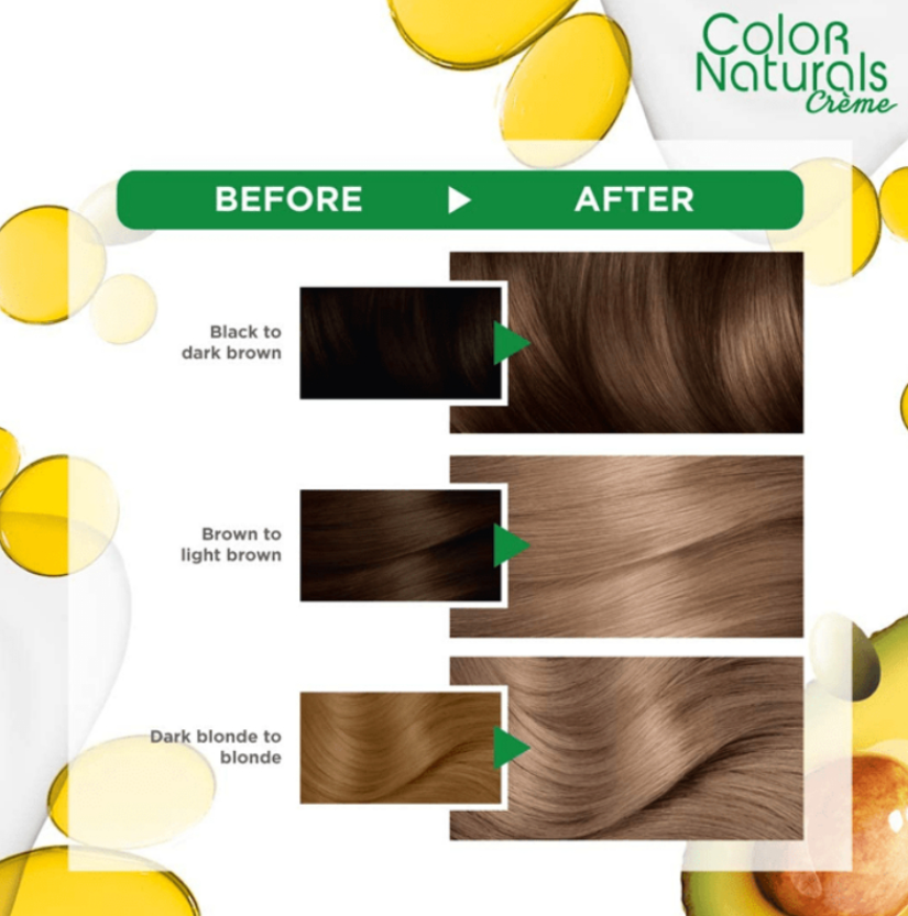 صبغة كولور ناتشرلز كريم من غارنييه- اشقر رمادي