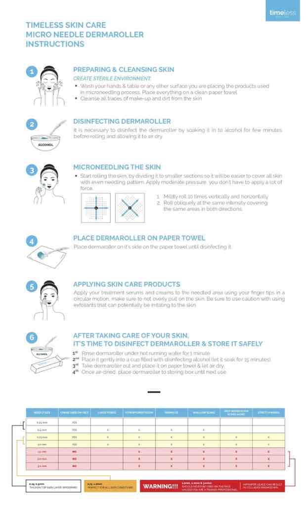 Timeless 192 MICRO NEEDLE DERMAROLLER