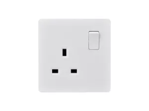 ?️ Types of Electrical Switches for Home Use ?️ Types of Electrical Switches for Home Use