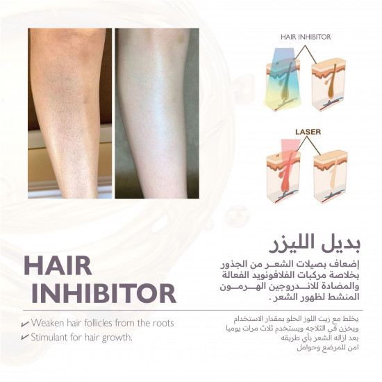 بديل الليزر