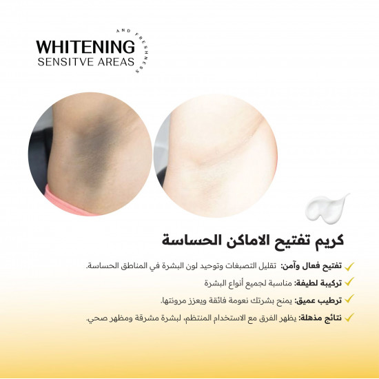 تفتيح المناطق الحساسة