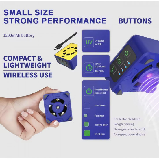 مروحة تبريد ومعالجة بالأشعة فوق البنفسجية CUV-3 من MECHANIC