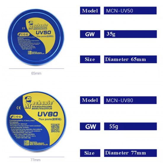 معجون فلكس UV50/UV80 من MECHANIC