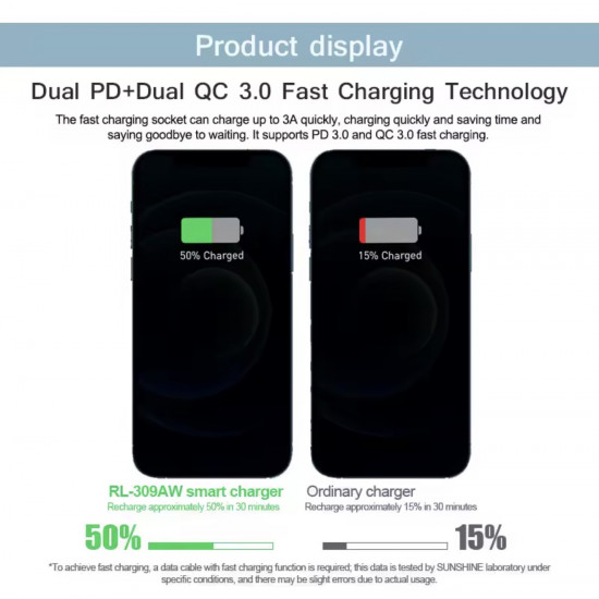 محول طاقة بمخارج متعددة لفحص البطاريات RL-309AW من RELIFE 