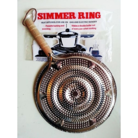 موزع حراري من الالمنيوم (صاج) موزع حراري من الالمنيوم (صاج)