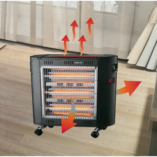 دفاية ثلاث جهات ماركة ريبون دفاية ثلاث جهات ماركة ريبون