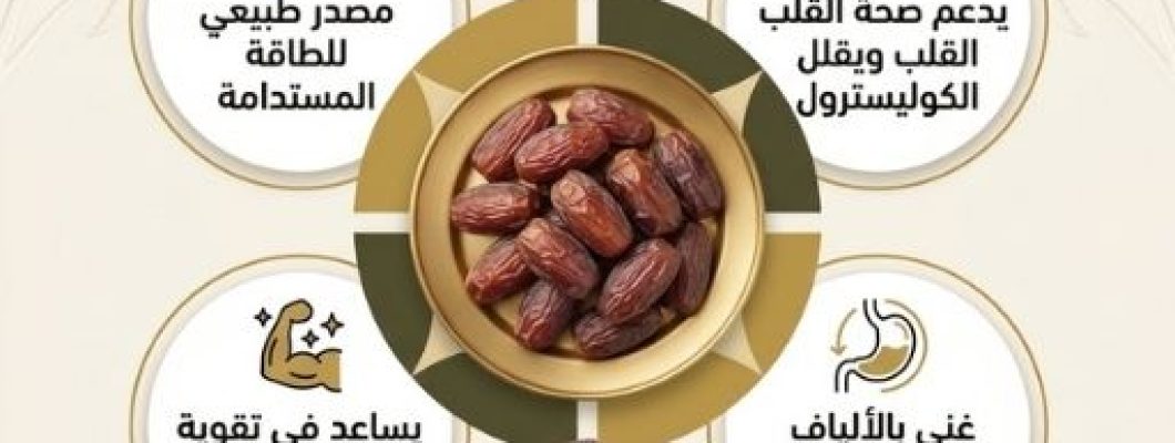 دليل فوائد التمر المجدول دليل فوائد التمر المجدول