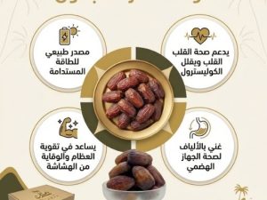 دليل فوائد التمر المجدول دليل فوائد التمر المجدول