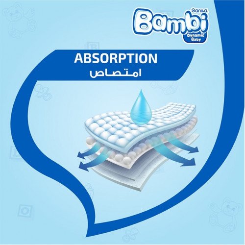 بامبي مقاس (3) عبوة اقتصادية 36 حفاضة بامبي مقاس (3) عبوة اقتصادية 36 حفاضة