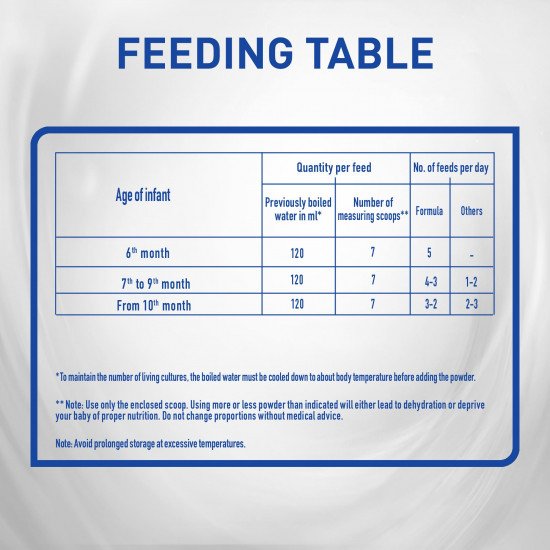 نان حليب أطفال ديو (2) 400 جم