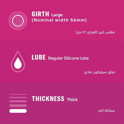 ديوركس عازل طبي مضلع لاثارة كليكما 12 قطعة