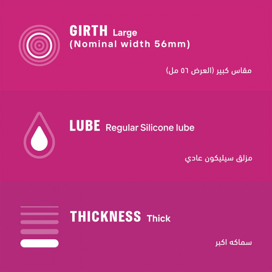 ديوركس عازل طبي مضلع لاثارة كليكما 12 قطعة