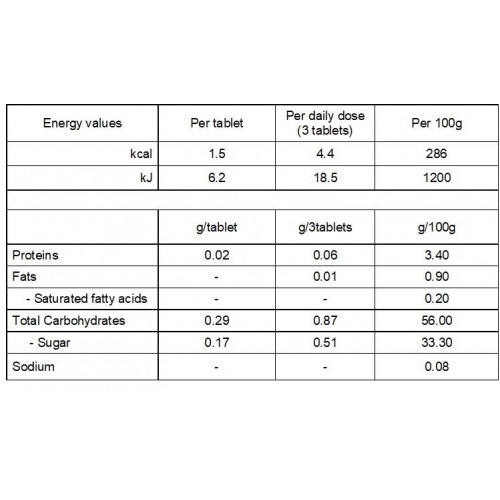 سونغا - نايت 30 قرص