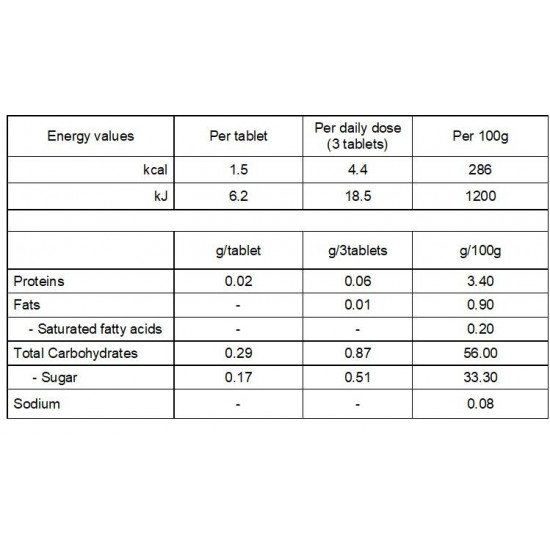 سونغا - نايت 30 قرص