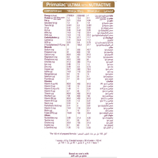 بريمالاك ألتيما حليب أطفال (2) 400 جم