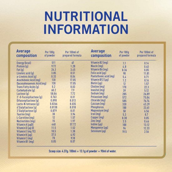 نان اتش ايه حليب أطفال سوبريم (1) 800 جم
