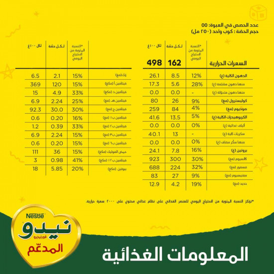 نيدو حليب كامل الدسم 2500 جم