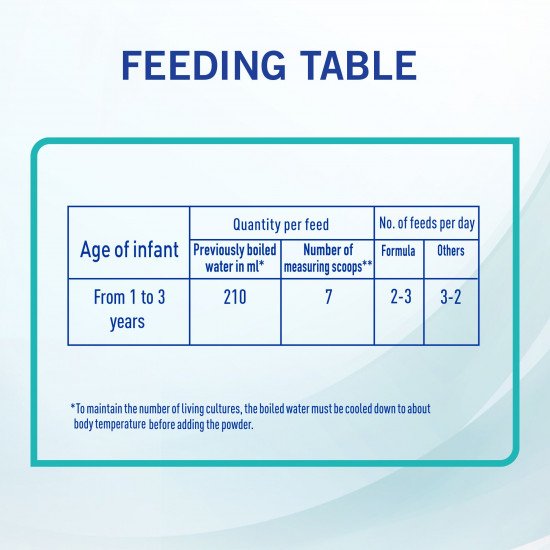 نان حليب (3) 800 جم - جديد