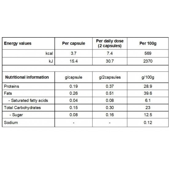 جينسانا جي 115 جنسنج 100 مجم 30 كبسولة