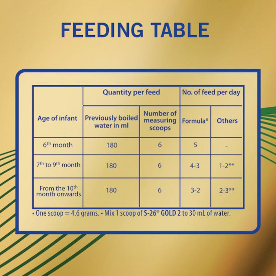 إس - 26 حليب اطفال جولد المرحلة (2) 1800 جم