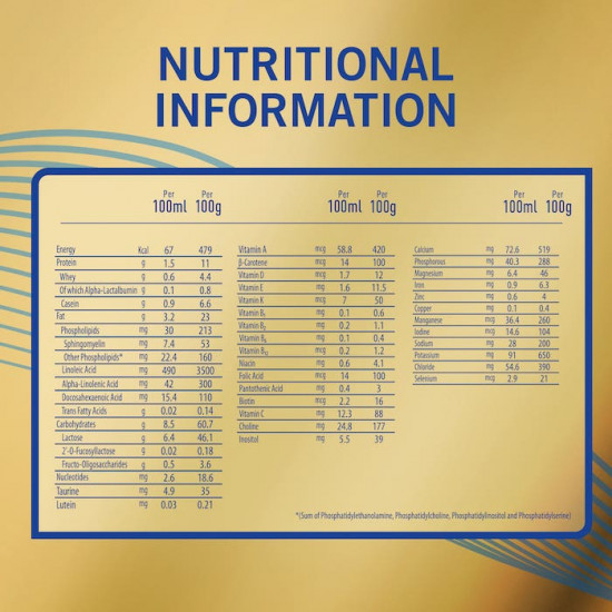 إس - 26 حليب اطفال جولد المرحلة (3) 800 جم
