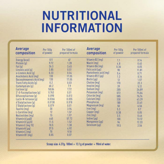 نان اتش ايه حليب أطفال سوبريم (1) 400 جم
