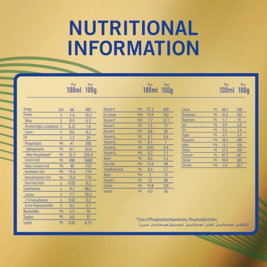 إس - 26 حليب اطفال جولد المرحلة (2) 1800 جم