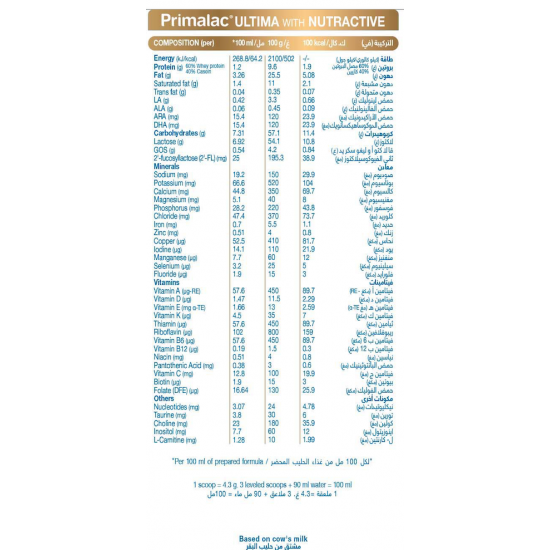 بريمالاك ألتيما حليب أطفال (1) 900 جم