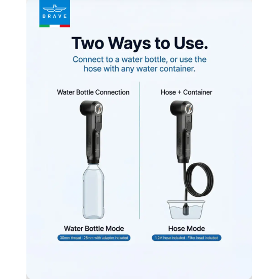 Portable Bidet Sprayer with Smart Battery Display Portable Bidet Sprayer with Smart Battery Display
