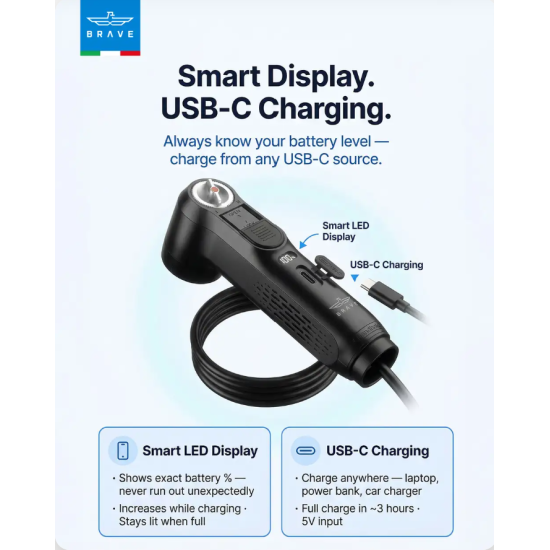 Portable Bidet Sprayer with Smart Battery Display Portable Bidet Sprayer with Smart Battery Display