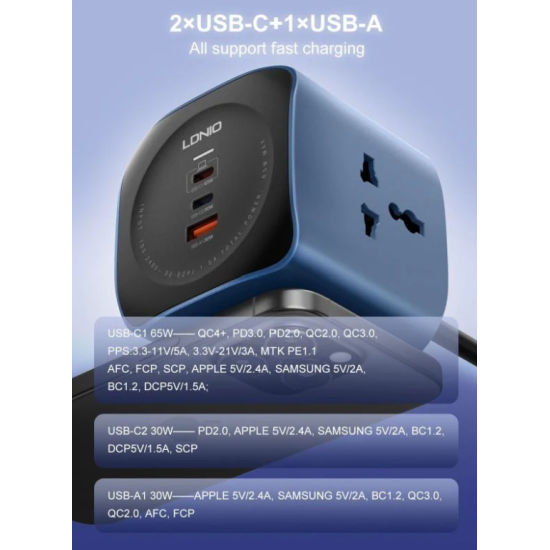 Mini wall charger with 2500W power and 3 outlets + 3 65W phone charging ports