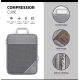 compression cubes 