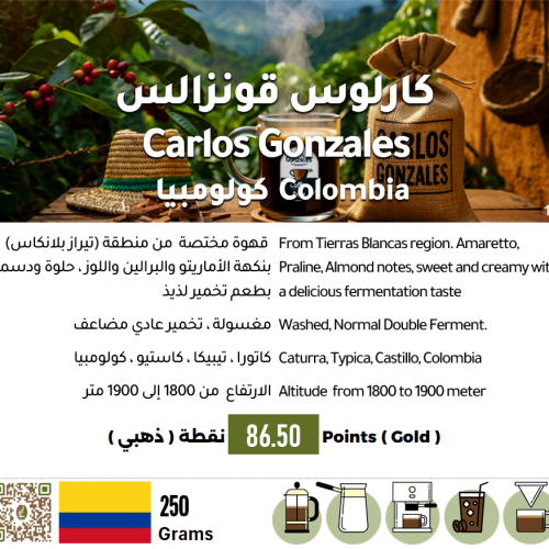 Carlos Gonzales - Colombia