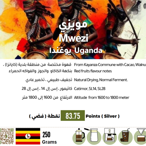 Mwezi - Uganda