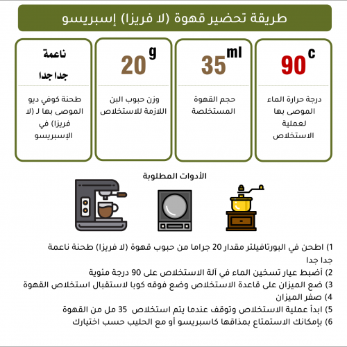 لا فريزا - كولومبيا لا فريزا - كولومبيا