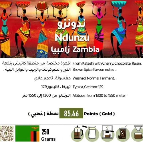 Ndunzu - Zambia Ndunzu - Zambia
