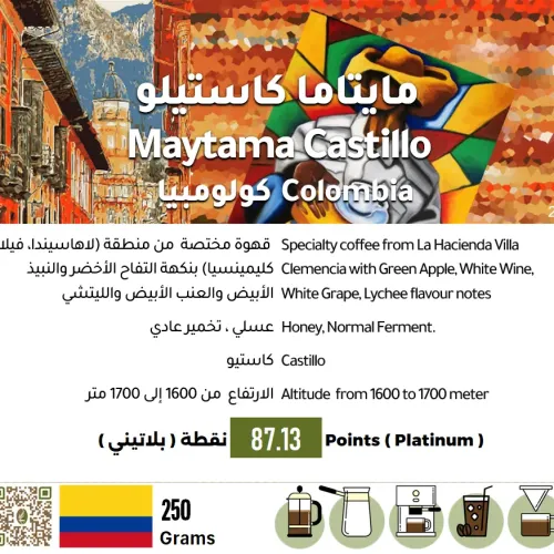 Maytama Castillo - Colombia
